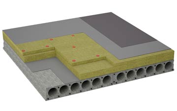 considerations of Machroes flat roofing insulation